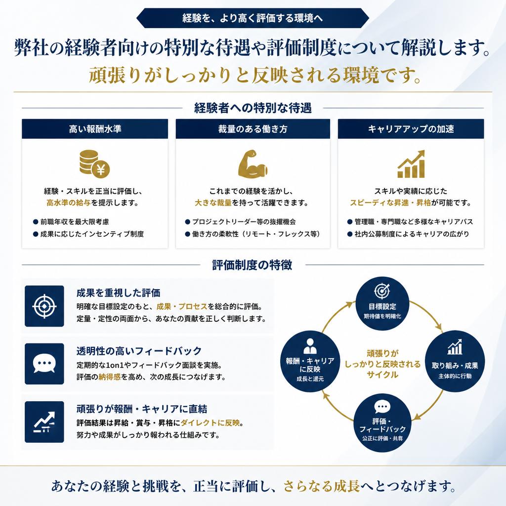 経験者優遇の制度