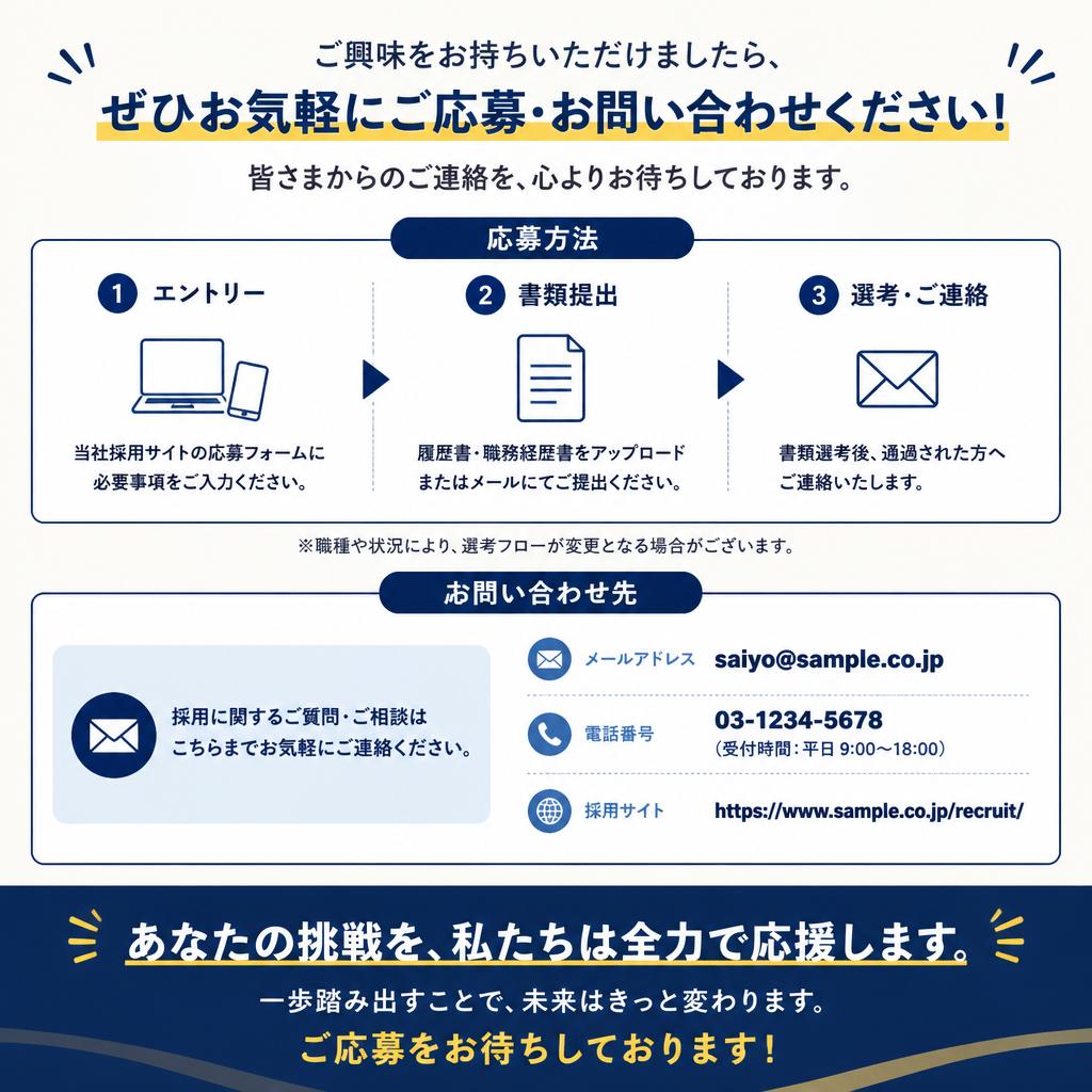 今すぐ応募・お問い合わせを！