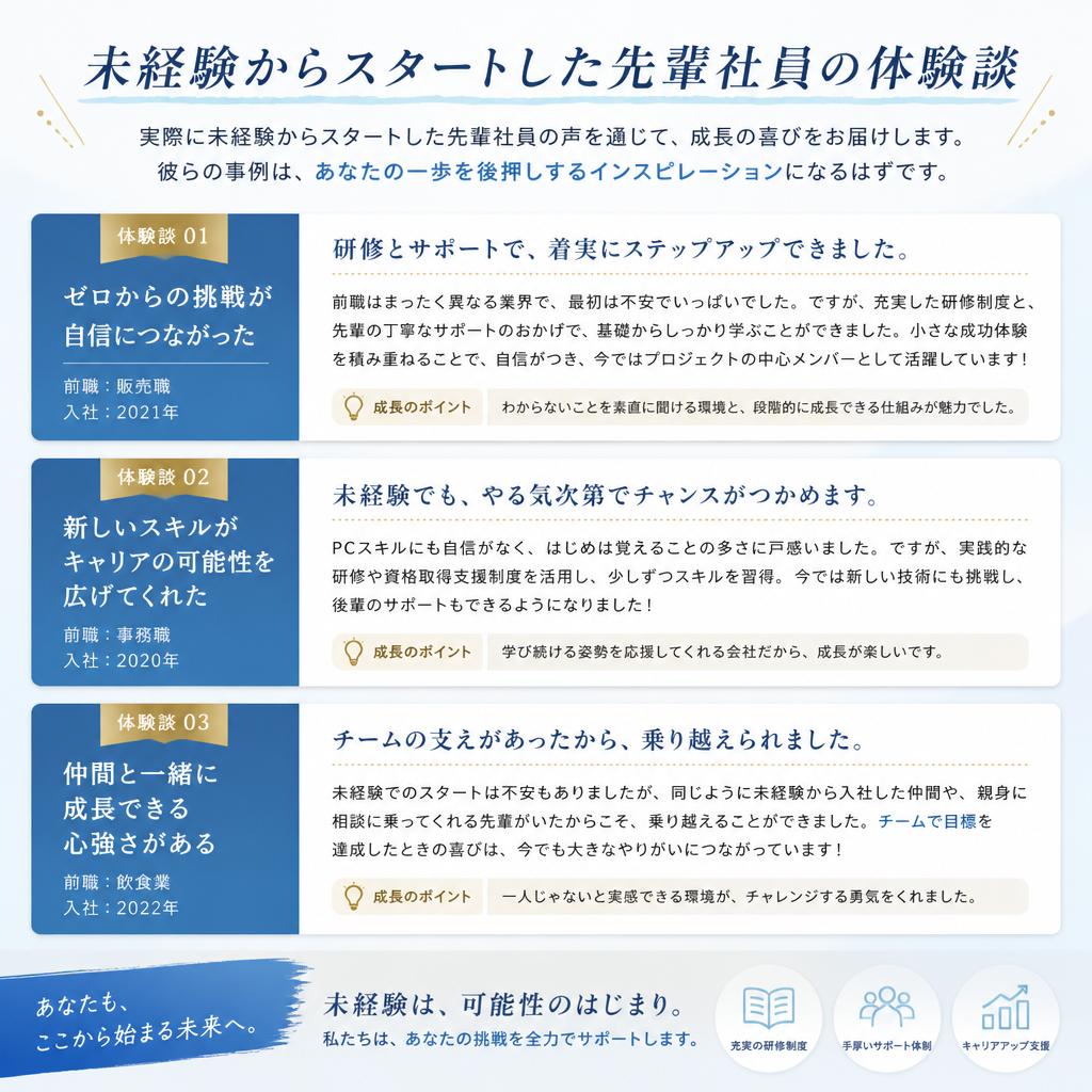 先輩の声