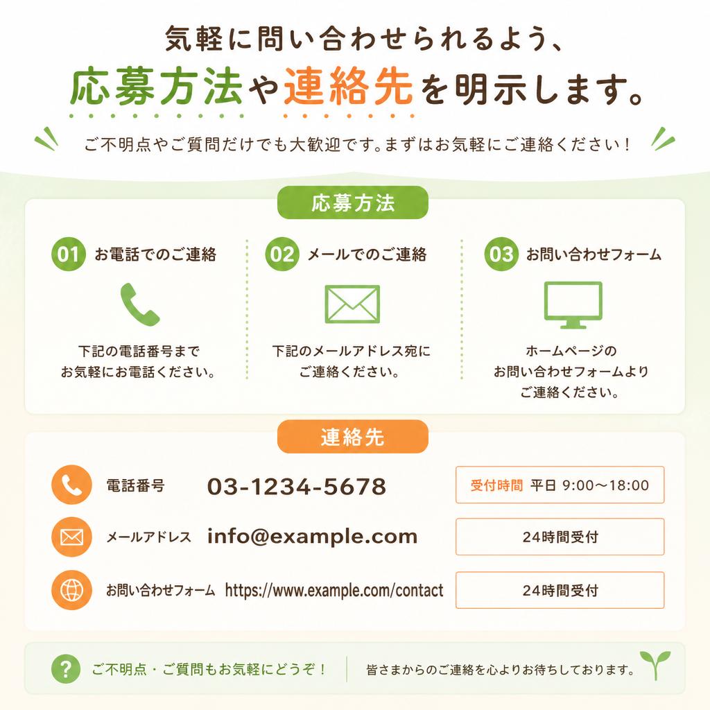 7. お問い合わせ・応募方法