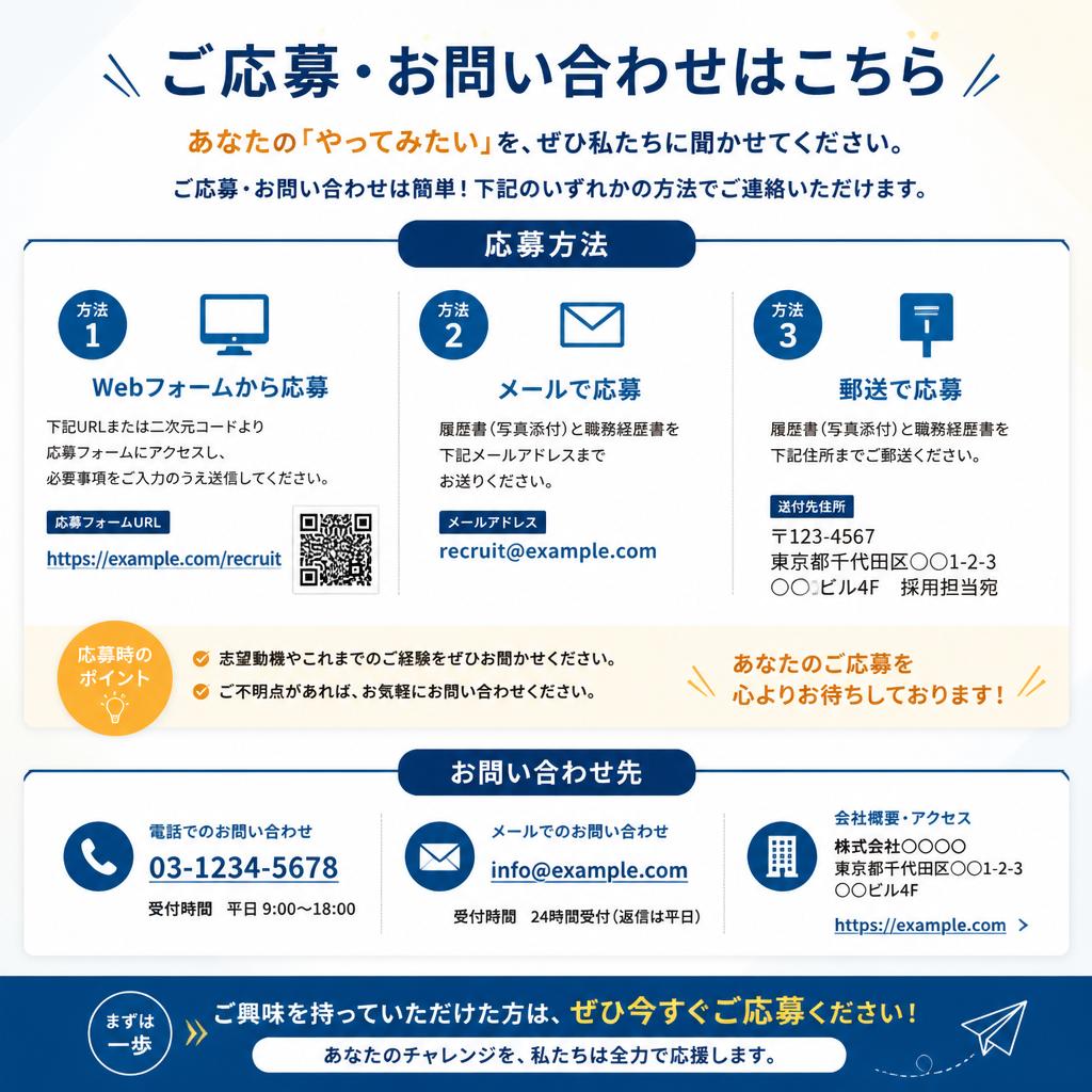 今すぐ問い合わせを！