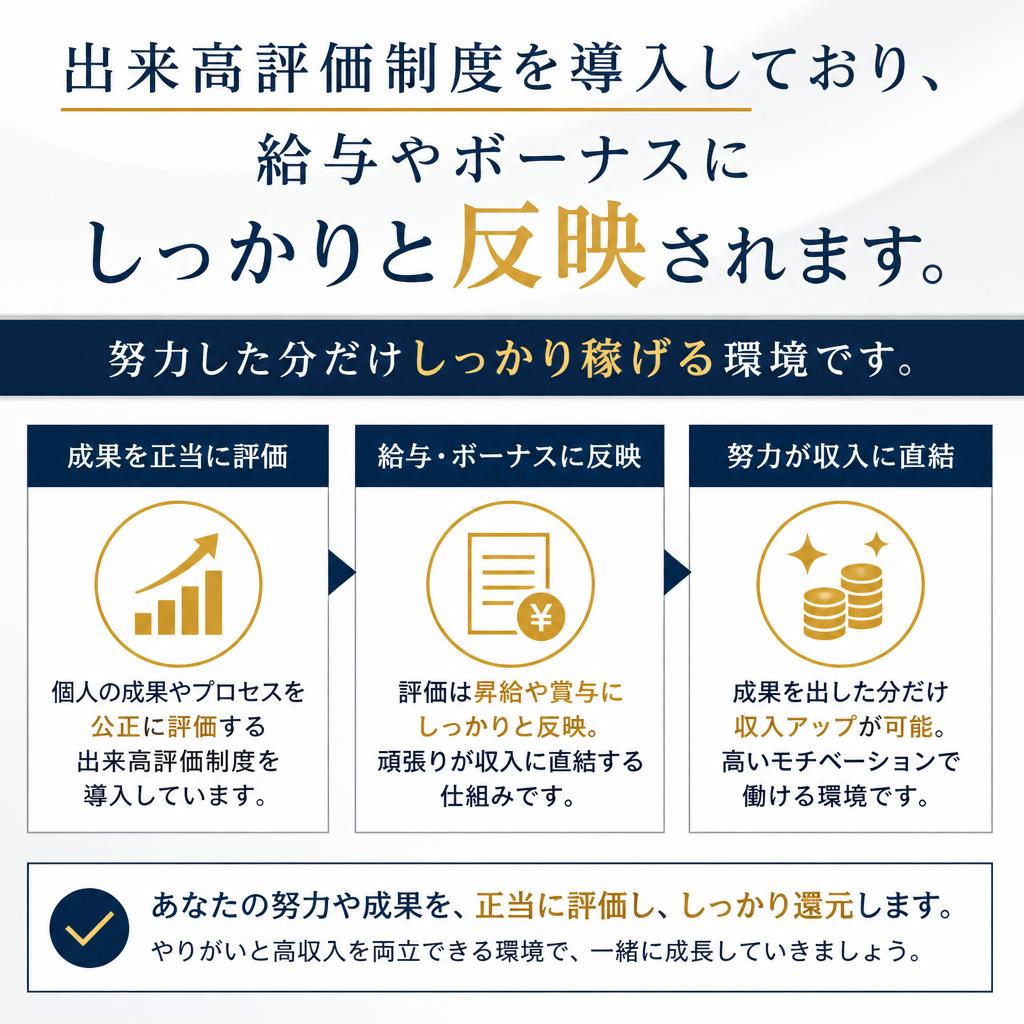 頑張りが評価される仕組み