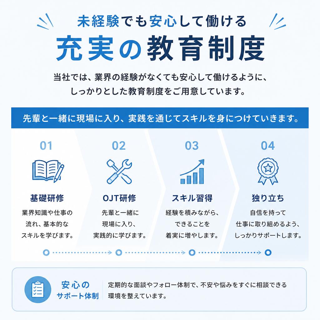 未経験でも安心！基礎から学べる教育制度