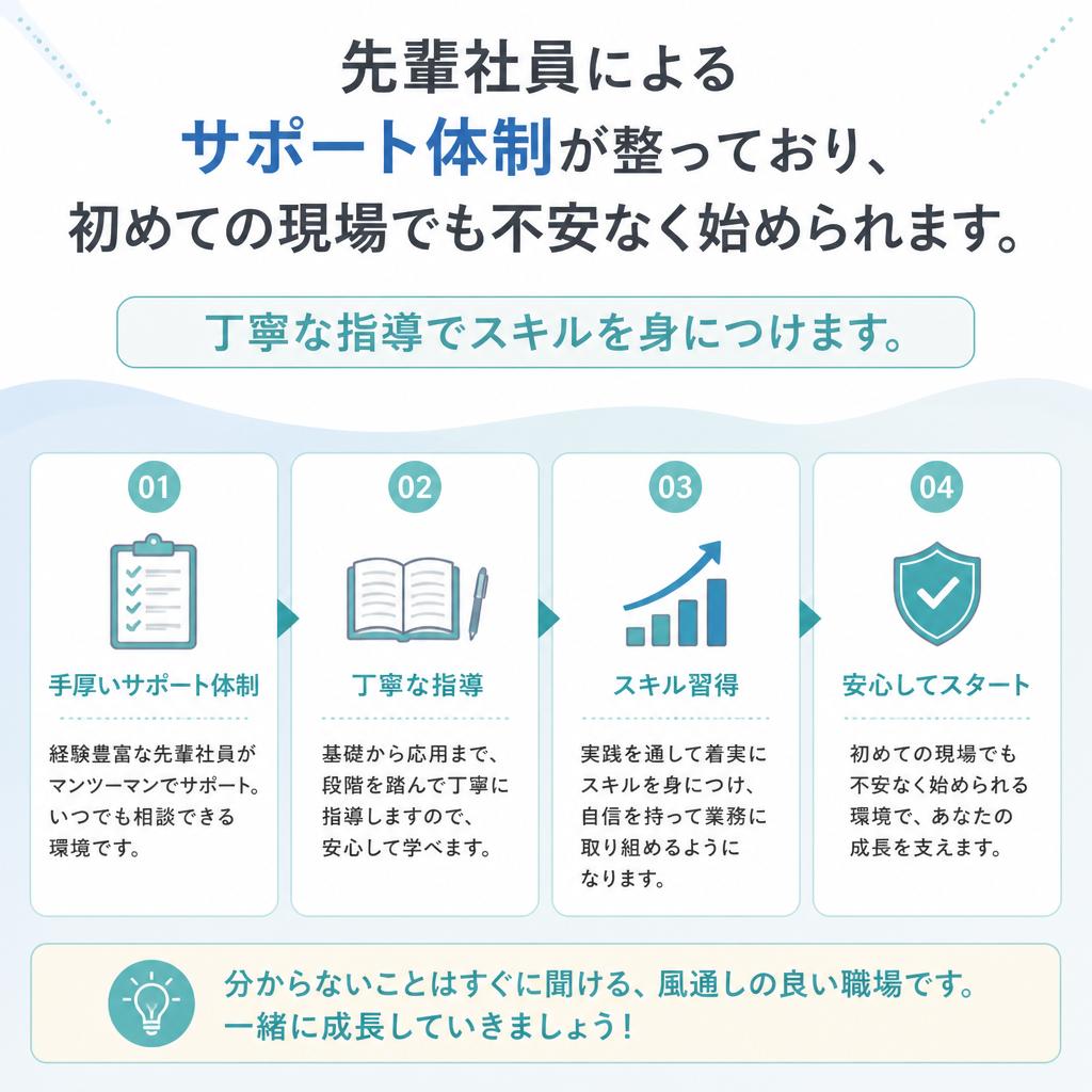 5. 充実のサポート体制